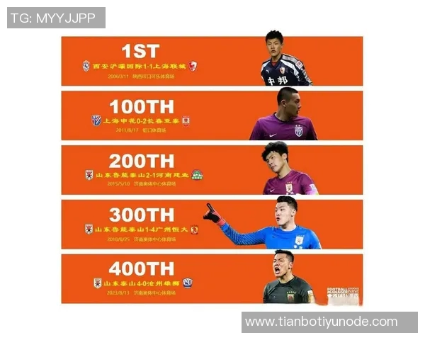 王大雷36岁庆祝里程碑荣获两件中国顶级联赛出场数纪念球衣